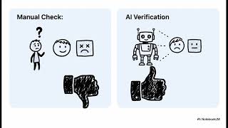 Autonomous AI Recruitment Agent for End-to-End Hiring Automation | The AI Division | AI Agency