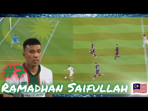 Ramadhan Saifullah (2000)