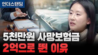 5천만원 사망보험금 2억으로 뛴 이유 (성균관대 의과대학 법의학연구실 김문영 교수)