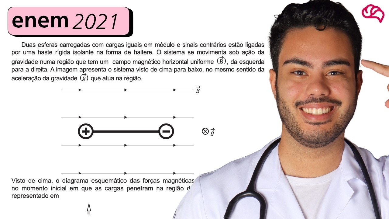 Resolução em Vídeo — Questão 105 ENEM 2021