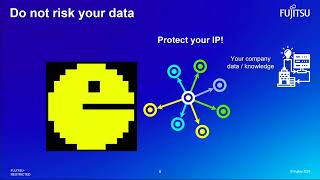 BUSINESS 1135 Generative AI Private GPT   All your Company's information at your fingertips, incl  L