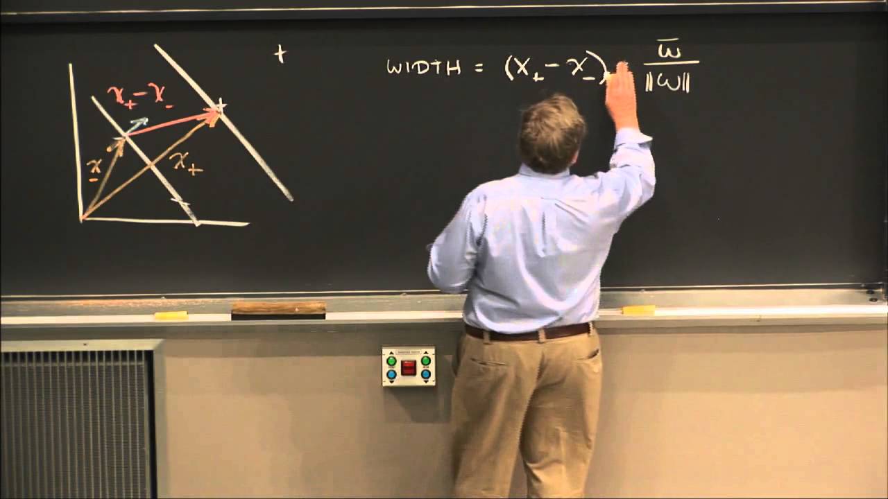 16. Learning: Support Vector Machines
