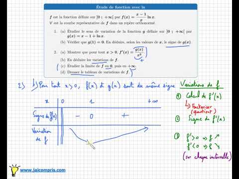 Complete study of a logarithmic function - Derivation Table of variations Limit - Baccalaureate s...