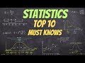 All Of Statistics In 1 Hour Ultimate Study Guide