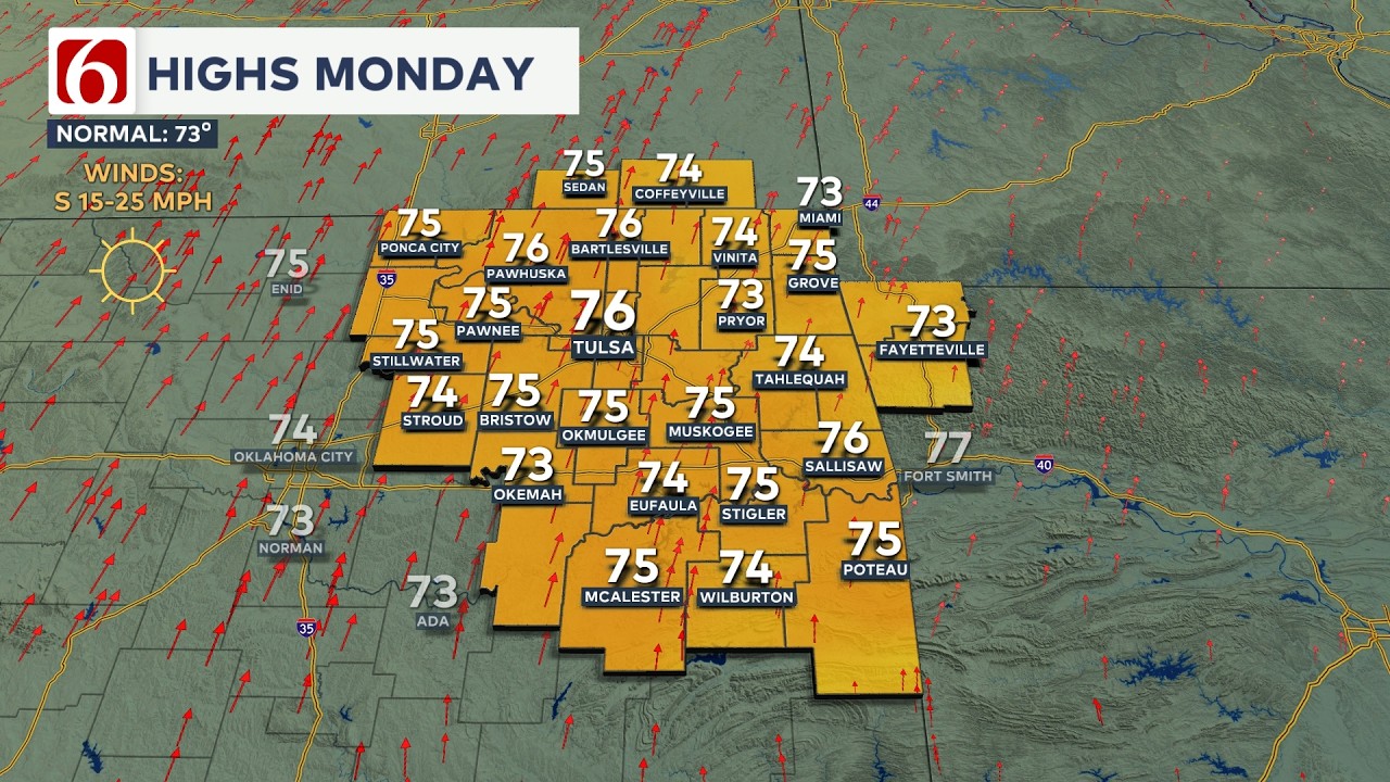 News On 6 Weather Forecast | (April 20, 2026)