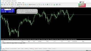 How to Open & Close a Trade in MetaTrader 4 | NordFX 2021 Tutorial