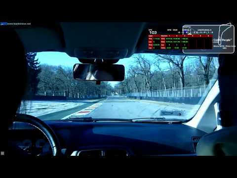 Monza SpeedDay 26/02/2012 - 1° Turno GPC