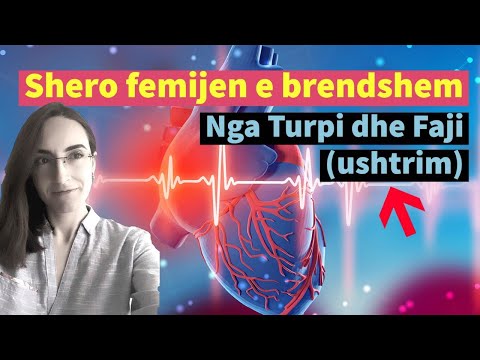 Shero femijen e brendshem nga turpi dhe faji: Meditim