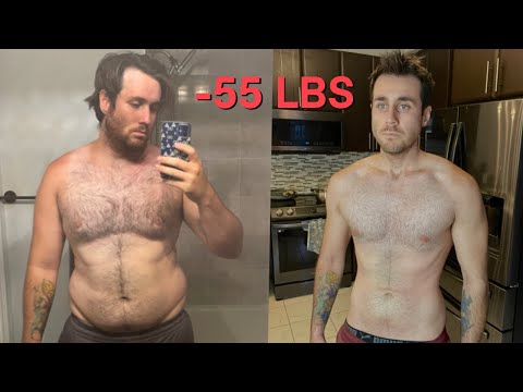 Realistic 1 Year Fat loss Transformation