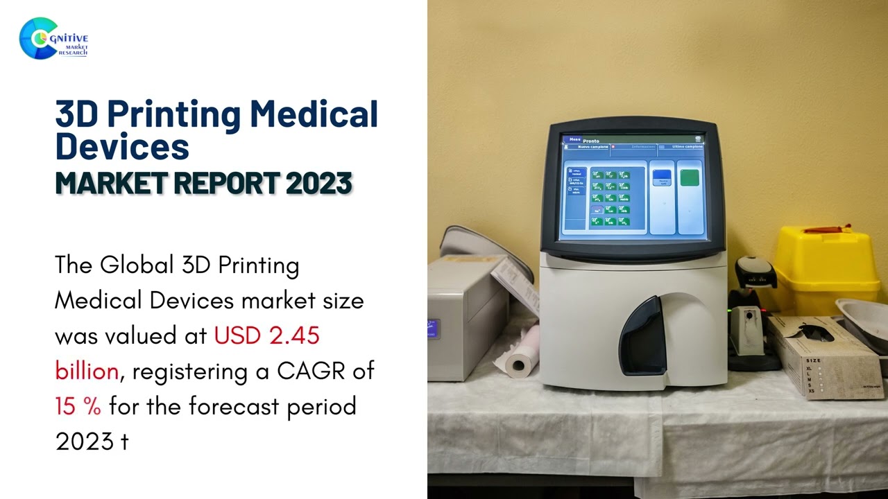 3D Printing Medical Devices  Market Insights