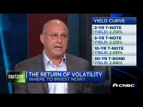 I don't see a scenario in which rates are going to go up, says former Morgan Stanley vice chairman