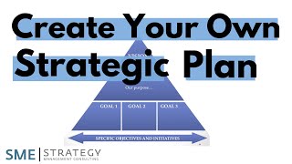 How to create your strategic plan
