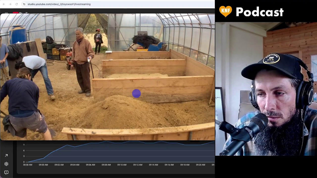 KNF Podcast: LIVE — March 15, 2026