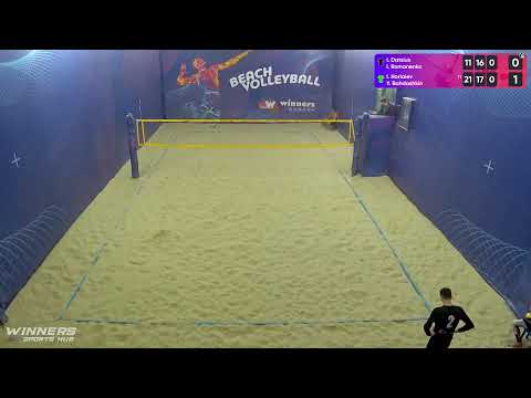 19:50 I. Datsiuk / I. Romanenko - I. Horiaiev / Y. Bohdashkin 14.01.2023 | Winners Beach Volleyball
