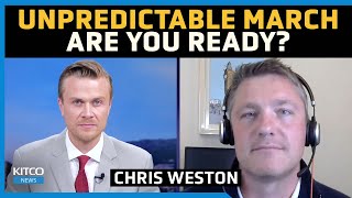 March Predicted to Stir Market Volatility - Chris Weston