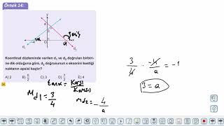 Eğitim Vadisi 11.Sınıf Matematik 7.Föy Doğrunun Analitik İncelenmesi 2 Konu Anlatım Videoları