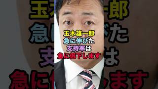 玉木雄一郎「急に伸びた支持率は急に低下します！」【国民民主党】 #玉木雄一郎 #国民民主党 #支持率