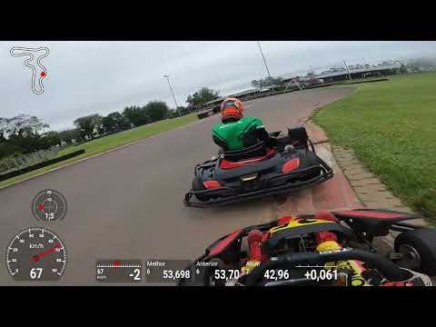 AKARS Techspeed VP1000 - Etapa 8 Bateria 1 Pesados - 30-09-2023 - 14:00