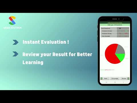 Indian Economics Quiz Video