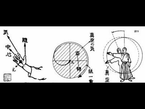 合気道術理解説：崩し（真空の氣）１
