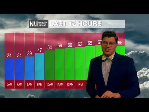 NewsLink Indiana October 23, 2023 - Oliver Moster