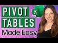 How To Create Pivot Tables In Excel To Analyze Data Pivot Tables Made Easy For Beginners