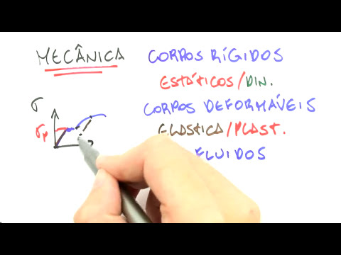 Mecânica Vetorial: Introdução e conceitos básicos | Engenharia | Me Salva!