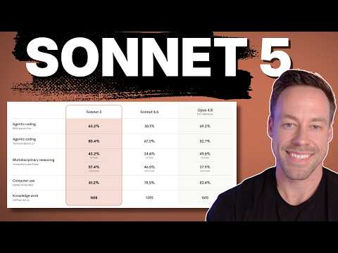 Video thumbnail: Sonnet 5 is LIVE And It Competes With Opus