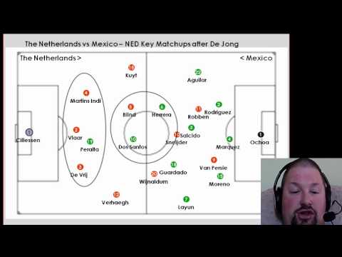 Netherlands Tactical Changes Against Mexico Result in World Cup Win