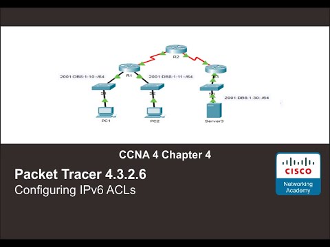 Packet Tracer 4.3.2.6 - Configuring IPv6 ACLs