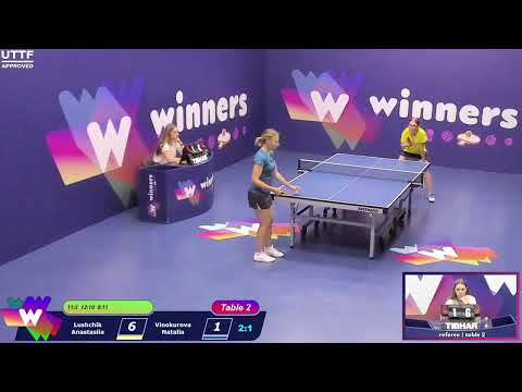 Winners League  02.08.21  Lushchik Anastasiia - Vinokurova Natalia  22:00