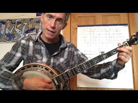 download lagu mp3 mp4 Twinkle Twinkle Little Star Banjo, download lagu Twinkle Twinkle Little Star Banjo gratis, unduh video klip Twinkle Twinkle Little Star Banjo