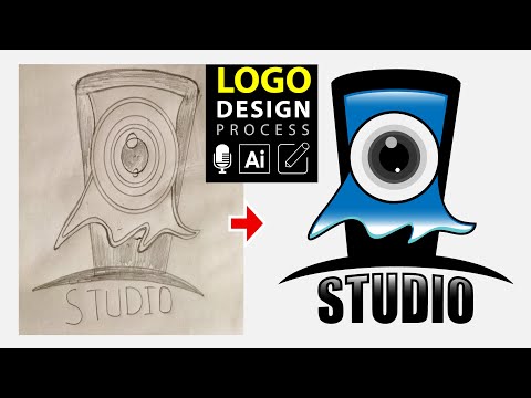 Mascot Logo Design In Illustrator Learn How To Create Professional Mascot Logo Design
