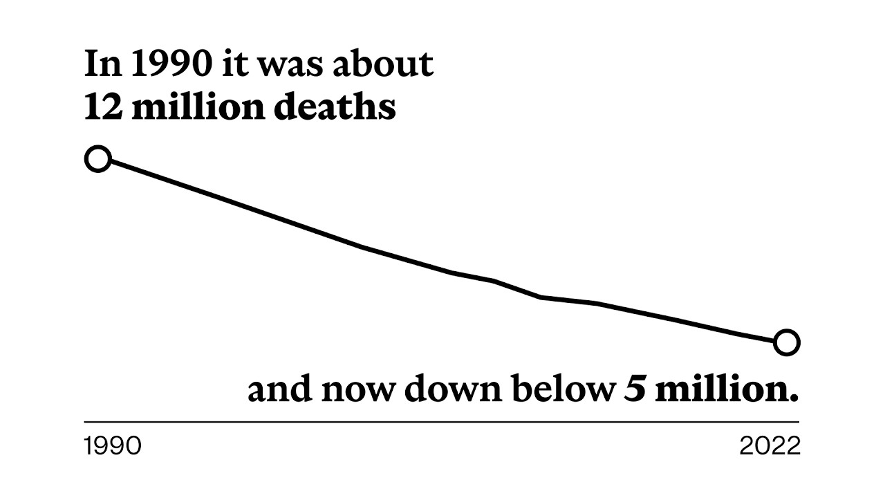 What my favorite chart misses