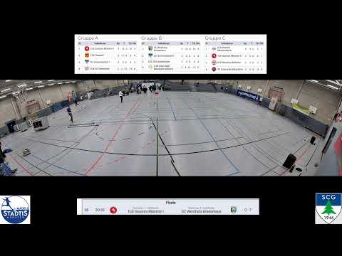 Stadtis Mädels U15-3