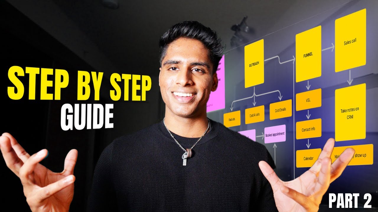 Starting an AI agency from Scratch (Part - 2)