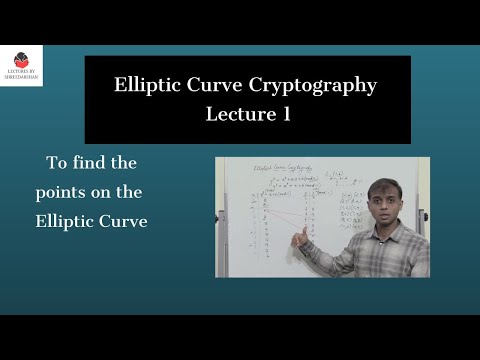 Elliptic Curve Cryptography | Find points on the Elliptic Curve |ECC in Cryptography & Security