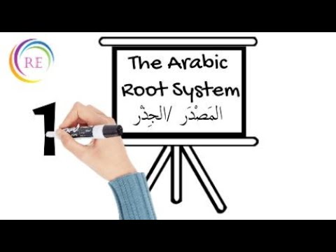 1. Arabic Word Roots | Quranic Arabic Simplified | Lahoo Ajraan