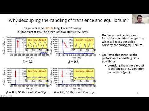NSDI '21 - Breaking the Transience-Equilibrium Nexus: A New Approach to Datacenter Packet Transport