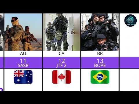 30+ Elite Special Forces From Around the World – Have You Heard of All of Them?