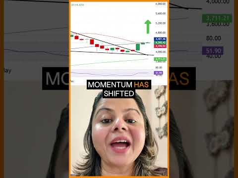 Youtube preview