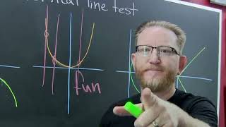 Download the video "Use the vertical Line Test to Determine if a Graph is a Function"