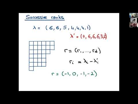 ICECA 2022 - Sylvie Corteel - International Conference on Enumerative Combinatorics & Applications