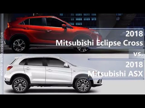 2018 Mitsubishi Eclipse Cross vs 2018 Mitsubishi ASX / Outlander Sport (technical comparison)