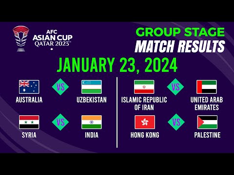 Group B-C: Matchday 3 Results | AFC Asian Cup 2023.