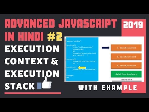 JavaScript Tutorial in Hindi part 11 Function in JavaScript in Hindi | JavaScript Functions