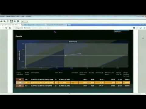 May 13th Tiger Technicians Hour with host Basil Chapman on TFNN   2014