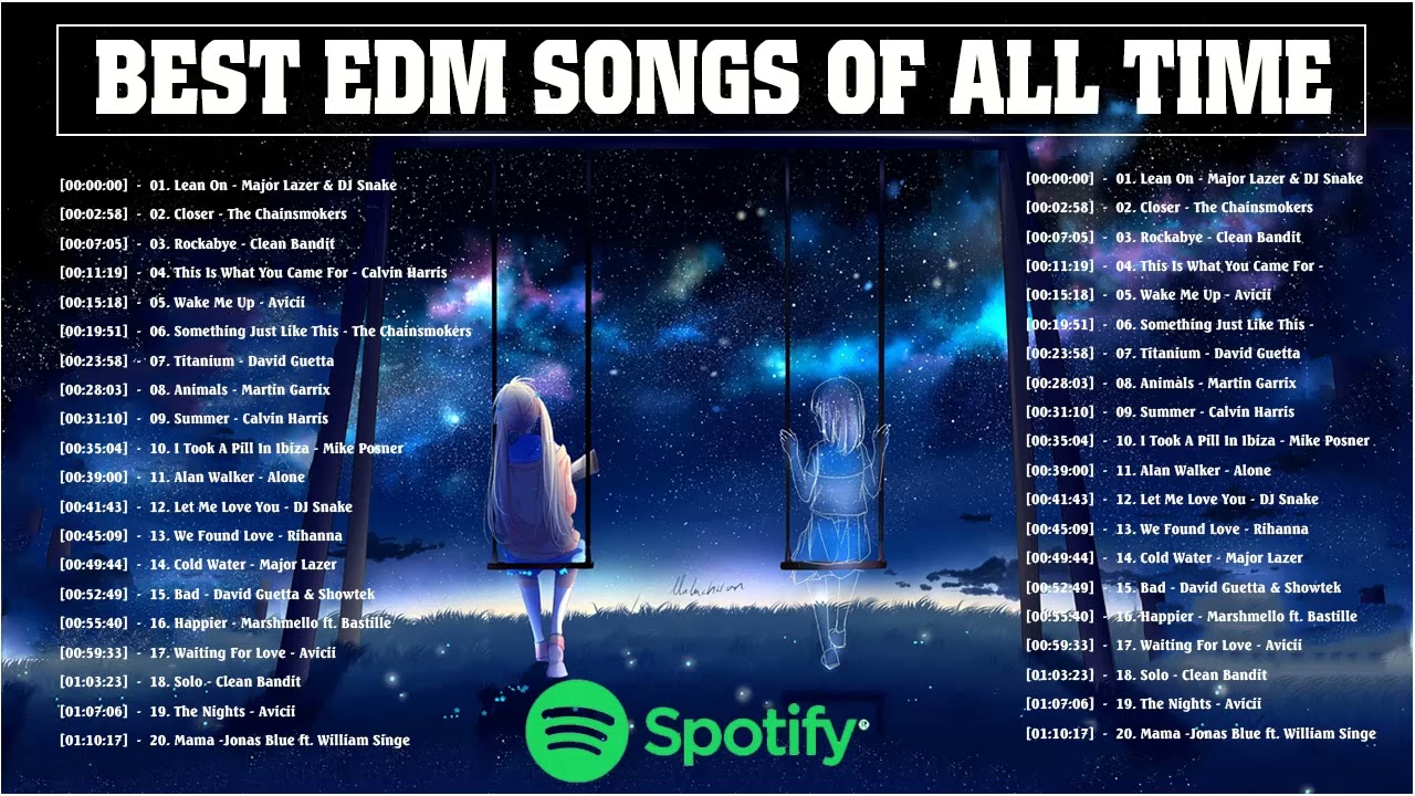 HOT SPOTIFY PLAYLIST 2022  - BEST EDM SONGS OF ALL TIME - MOST POPULAR EDM MUSIC PLAYLIST