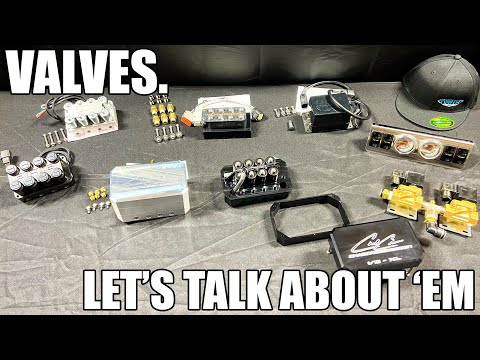 Valve Manifolds- So Many Options!