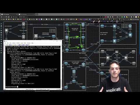 Cisco CCNP ENCOR and ENARSI EIGRP Series 003 - Verifying EIGRP Neighbors and Routes